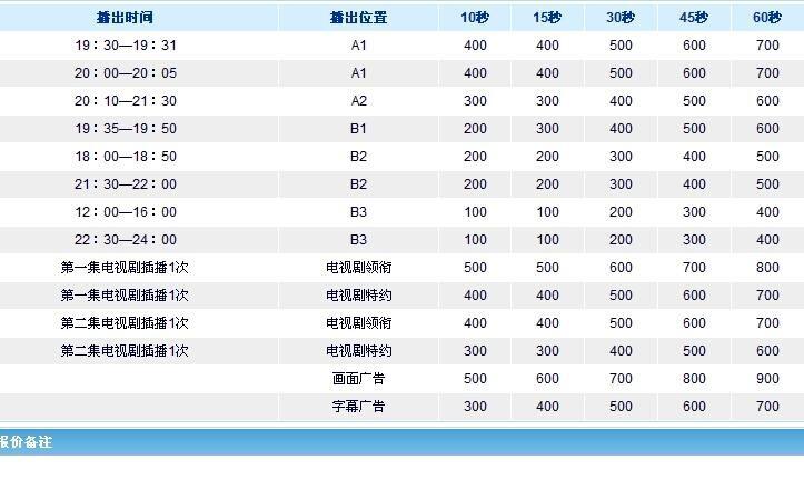 東海電視臺(tái)廣告