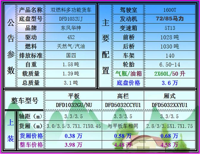 上蓝牌小卡